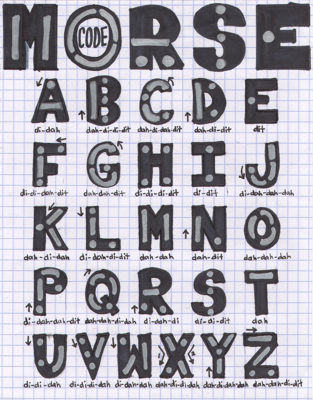 Calligraphy workbook, Practice Alphabet & Morse Code Via