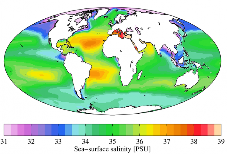 <p>Fig. 5. Salinity in the ocean varies by area, ranging from 31 to 39 ppt, but the average is 35 ppt. Data shown here represent the sea surface salinity in 2009 and are from the World Ocean Atlas. The units shown here, Practical Salinity Units (PSU), represent the same information as Parts Per Thousand (ppt).</p>