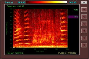 <p>Fig. 5. Sound spectrogram illustrating the range of frequencies in a humpback whale song.</p>