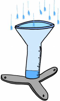 <p>Fig. 2. A rain gauge can be made out of anything that can collect water!</p>