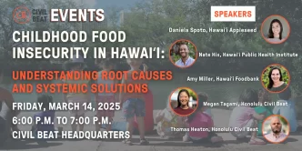 Childhood Food Insecurity in Hawaii graphic