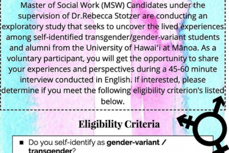 Creating A More Inclusive Campus: Experiences Of Gender Variant/Transgender Students At The University Of Hawaiʻi At Mānoa