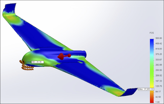 Fixed-wing UAV 3d model