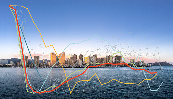 View of Waikiki with sample bad economic graphs overplayed