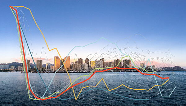 View of Waikiki with sample of ominously bad economic graphs overplayed